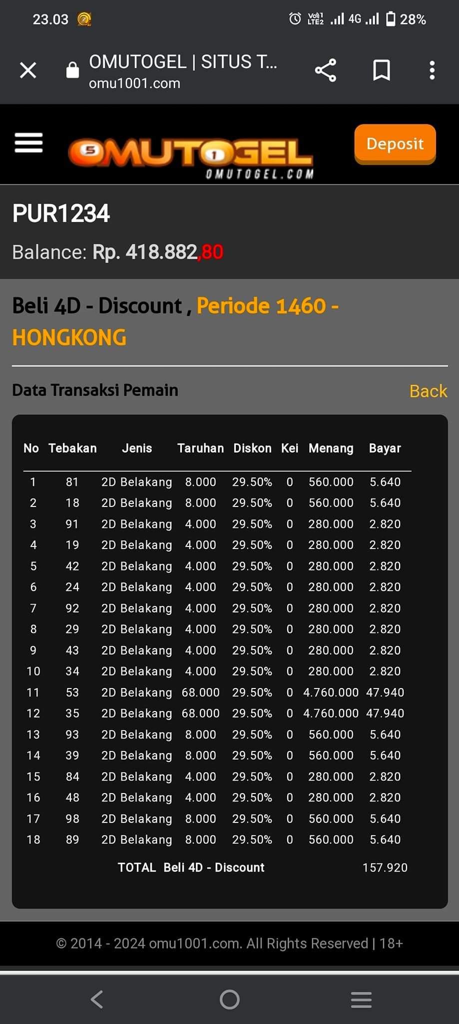 omu togel